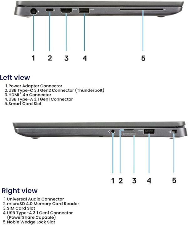 Dell Latitude 7400 14” Laptop – Intel Core i5 8th Gen CPU – 16GB RAM – 256GB SSD – Windows 11 Pro (Renewed) - Image 3